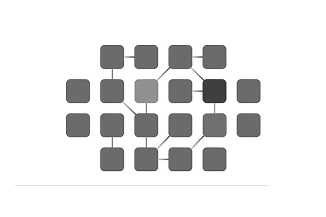 Proactive insights, straight to your inbox.